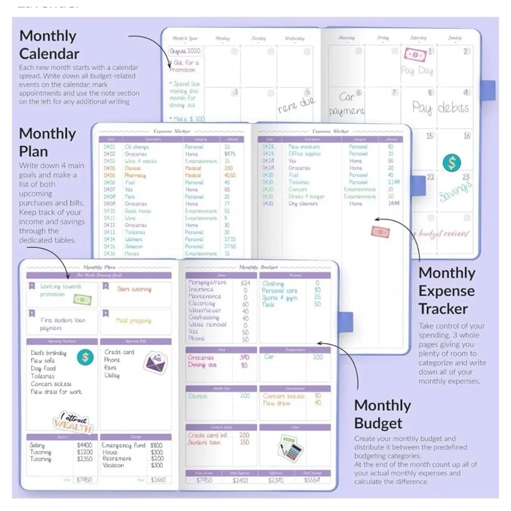 Lavender GoGirl Budget Book. Size A5. Expense Tracker, Envelopes, Stickers. New.